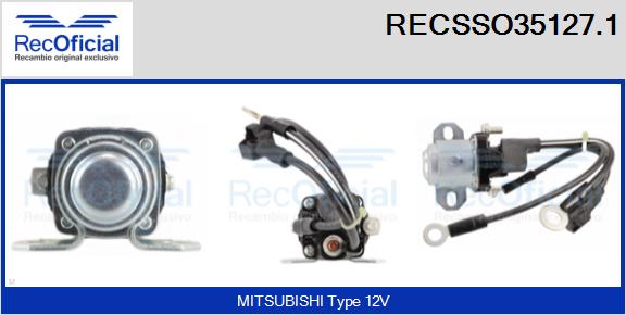 RECSSO35127.1