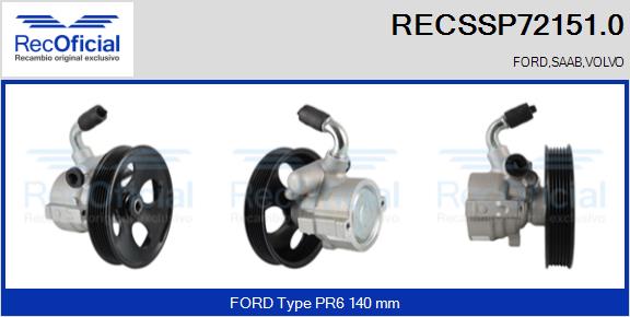RECSSP72151.0