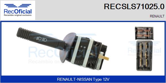 RECSLS71025.0
