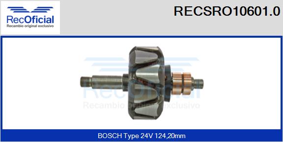 RECSRO10601.0