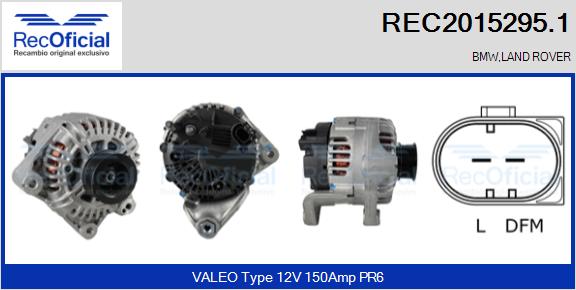 REC2015295.1