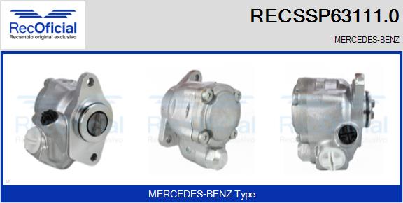 RECSSP63111.0
