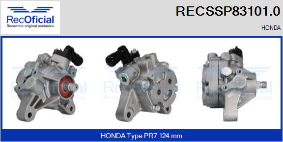 RECSSP83101.0