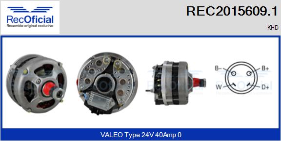 REC2015609.1