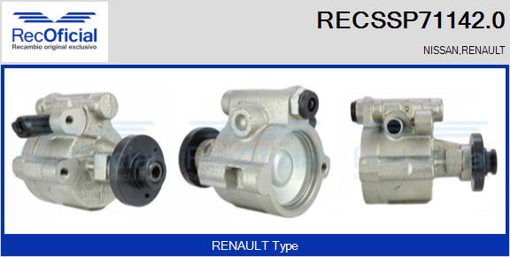 RECSSP71142.0
