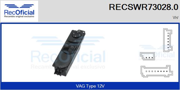 RECSWR73028.0