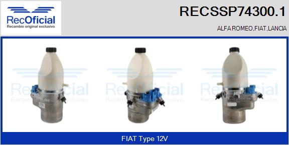 RECSSP74300.1