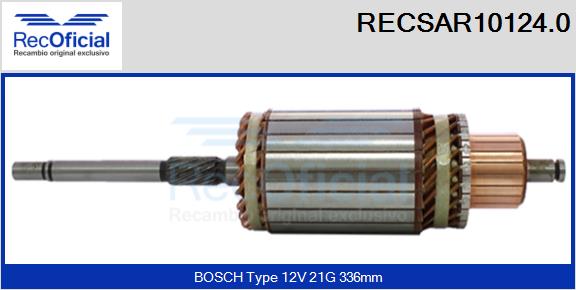 RECSAR10124.0