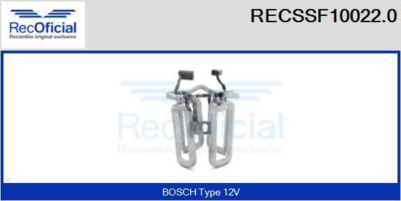 RECSSF10022.0