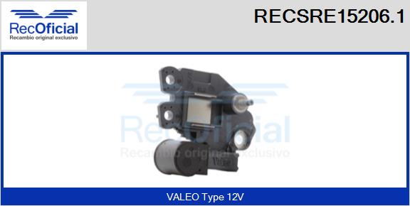 RECSRE15206.1