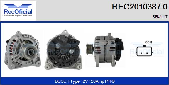 REC2010387.0