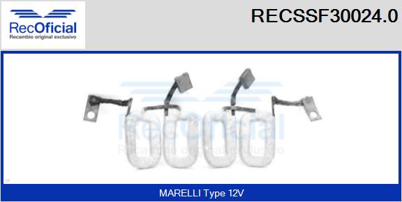 RECSSF30024.0