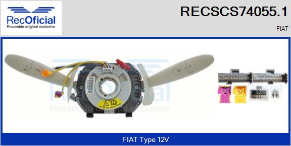 RECSCS74055.1