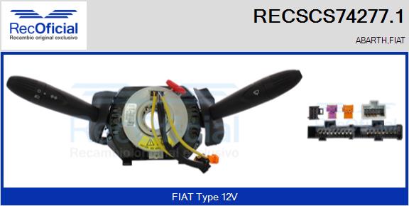 RECSCS74277.1