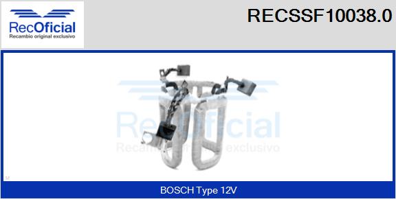 RECSSF10038.0
