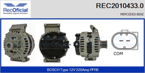 REC2010433.0