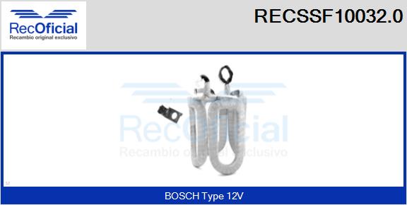 RECSSF10032.0