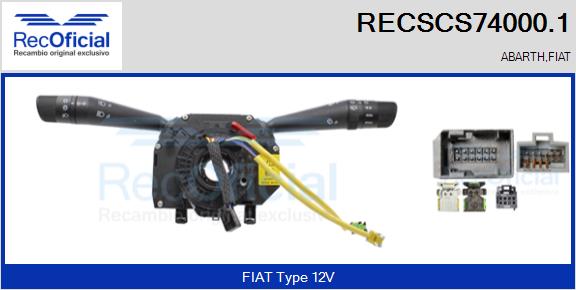 RECSCS74000.1
