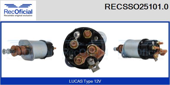 RECSSO25101.0