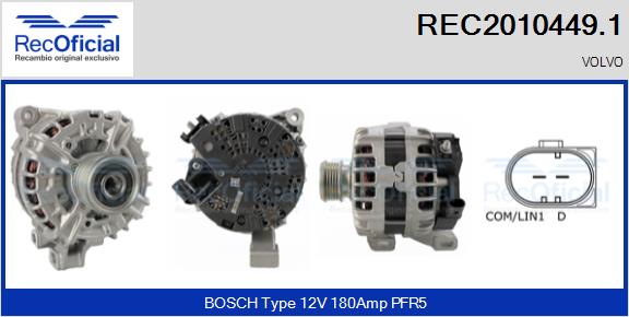 REC2010449.1