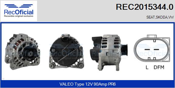 REC2015344.0