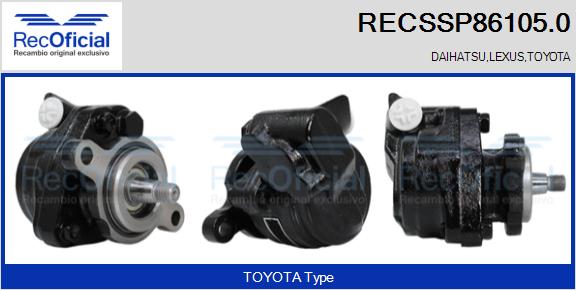 RECSSP86105.0