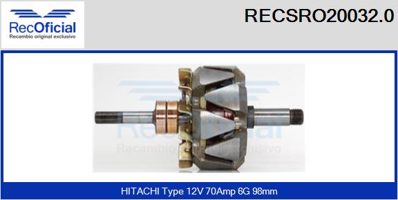 RECSRO20032.0
