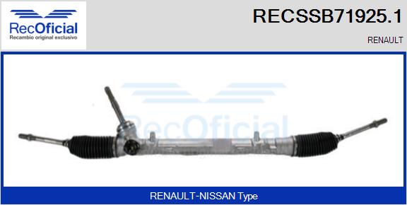 RECSSB71925.1