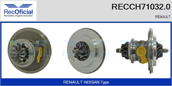RECCH71032.0