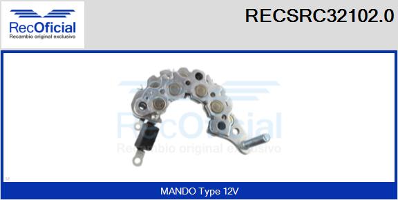 RECSRC32102.0