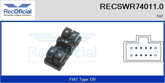 RECSWR74011.0