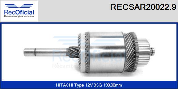 RECSAR20022.9