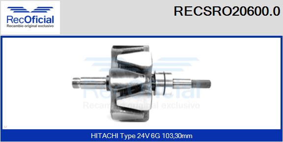 RECSRO20600.0