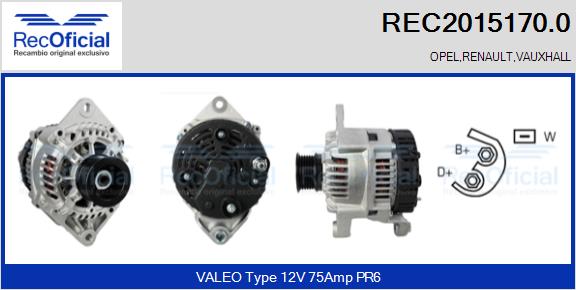 REC2015170.0