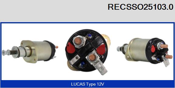 RECSSO25103.0