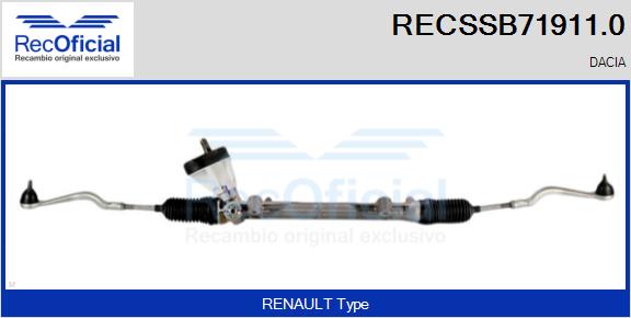 RECSSB71911.0