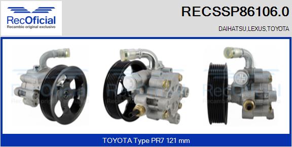 RECSSP86106.0