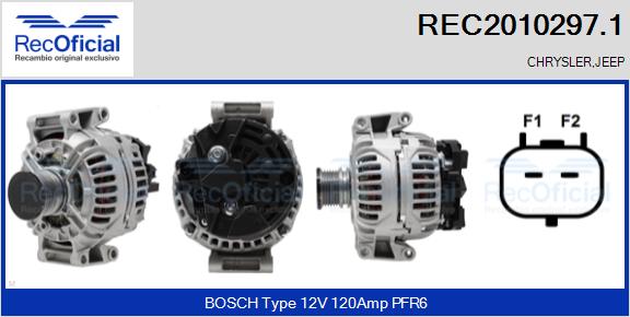REC2010297.1