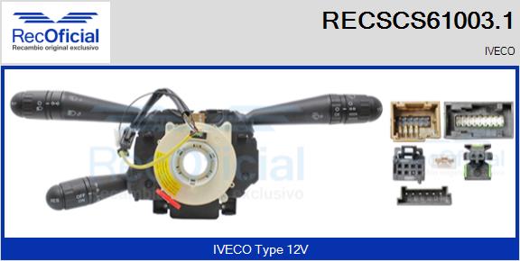 RECSCS61003.1