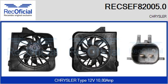 RECSEF82005.0