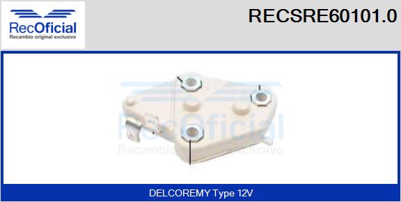 RECSRE60101.0