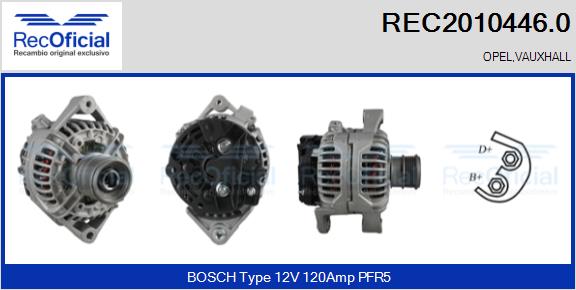 REC2010446.0