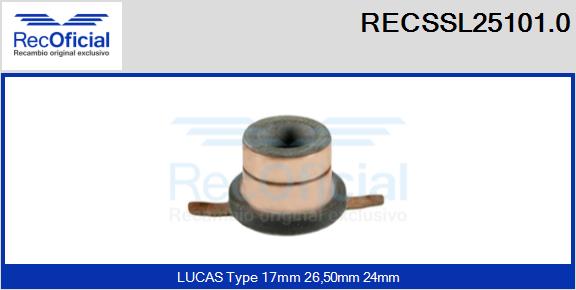 RECSSL25101.0