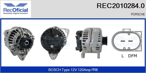 REC2010284.0