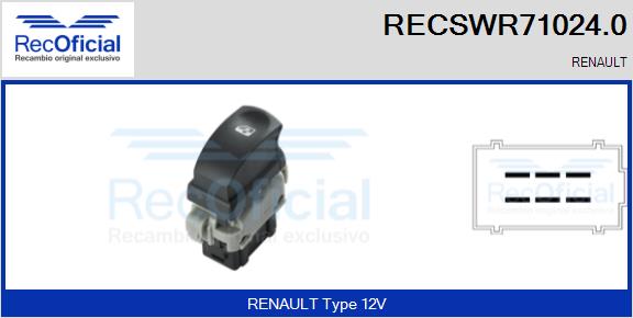 RECSWR71024.0