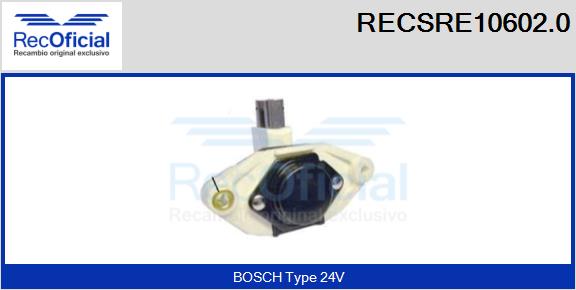 RECSRE10602.0