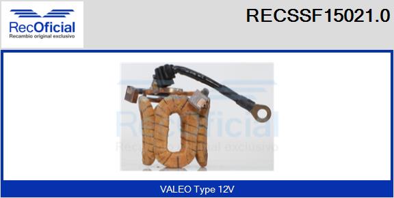 RECSSF15021.0