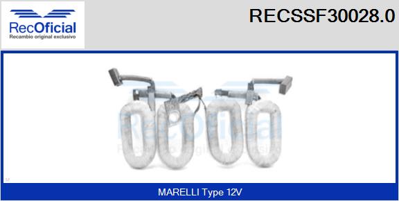 RECSSF30028.0