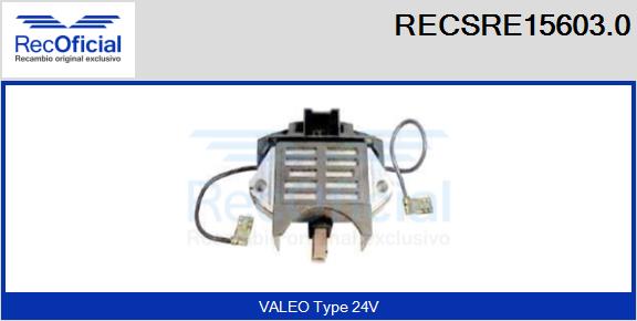 RECSRE15603.0