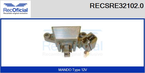 RECSRE32102.0